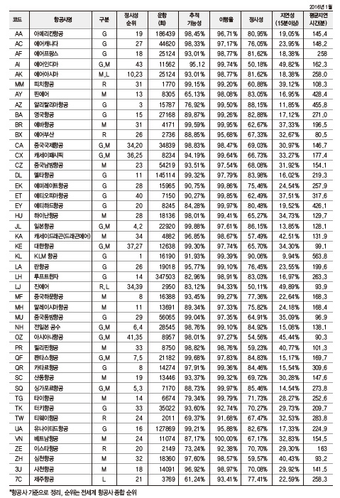 뉴스 사진